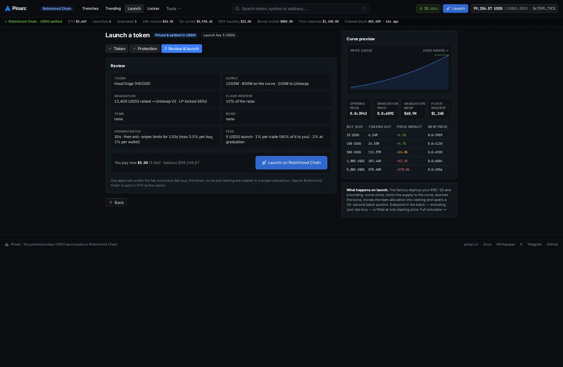 Pinarc launch form next to the launch simulator showing the bonding curve and graduation market cap.